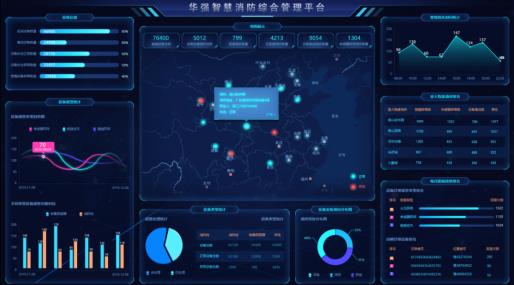 華強技術物聯網火災預警系統 助力“三合一”場所安全防控