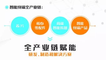 與德通訊榮獲物聯(lián)網(wǎng)照明大會'智光杯'跨界優(yōu)秀企業(yè)獎 物聯(lián)網(wǎng)技術研發(fā)的卓越成就